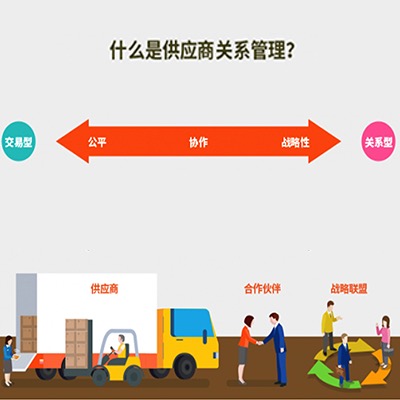 供应链管理