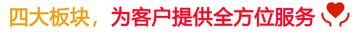 业务过程