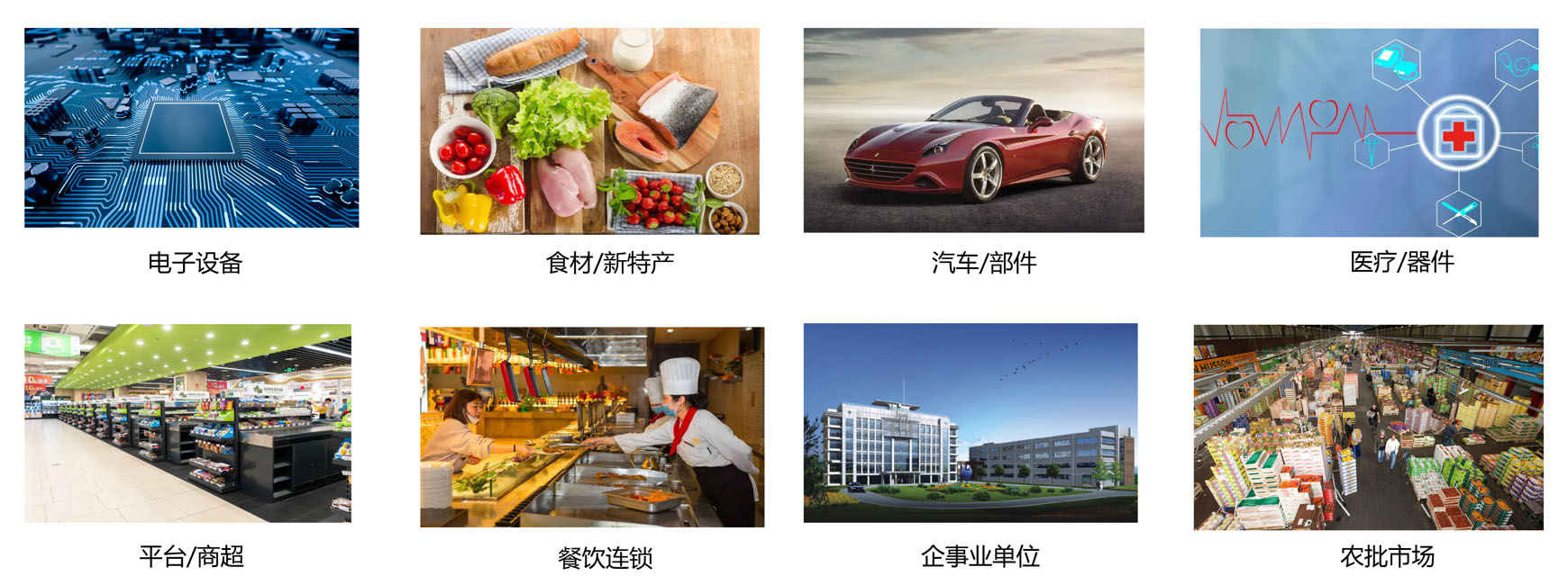 行业渠道